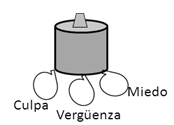 perfeccionistas
